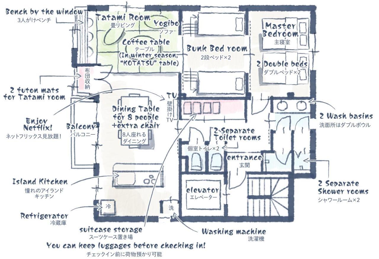 טוקיו コンドミニアムホテル 渋谷goten Condominium Hotel Shibuya Goten מראה חיצוני תמונה